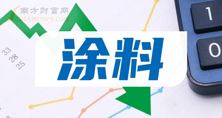 涂料龙头股一览，2023年涂料股票概念有那些？（10月3日）