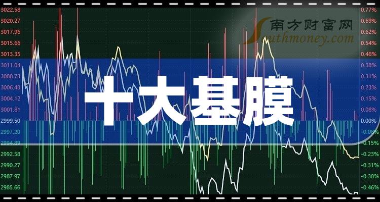 >基膜相关公司成交额十大排名,你更看好谁呢?(10月2日)