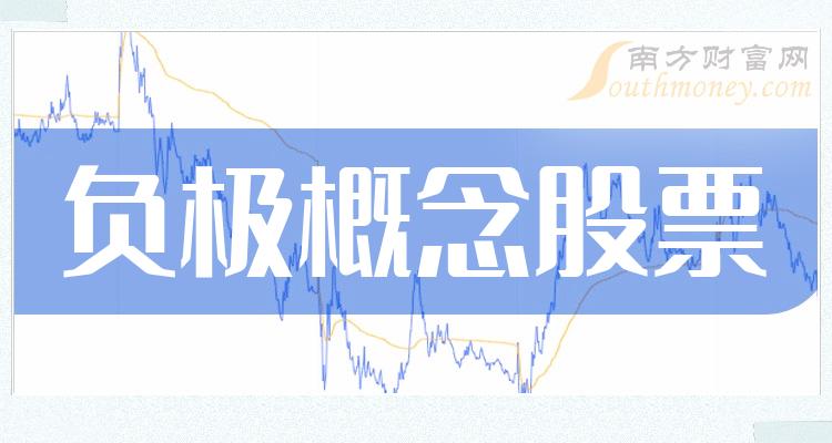 2023年9月28日负极概念股票主力净流入榜，中国宝安上榜！