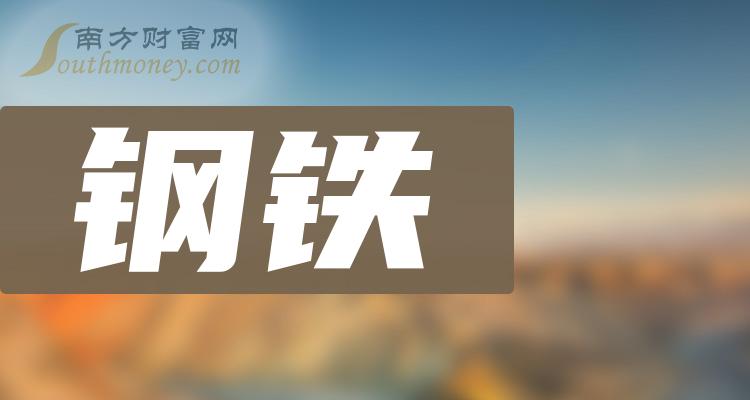 钢铁概念股2023一览(名单)