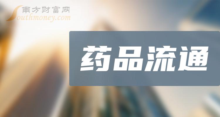 药品流通概念股市盈率排行榜（2023年10月2日）