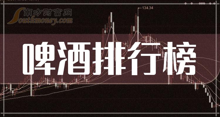 啤酒企业前十名_2023年10月3日企业市值排行榜