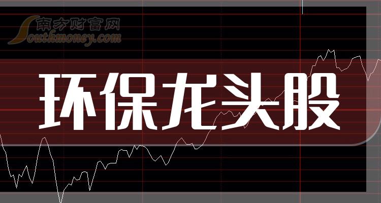 环保潜力龙头股一览(10/2)