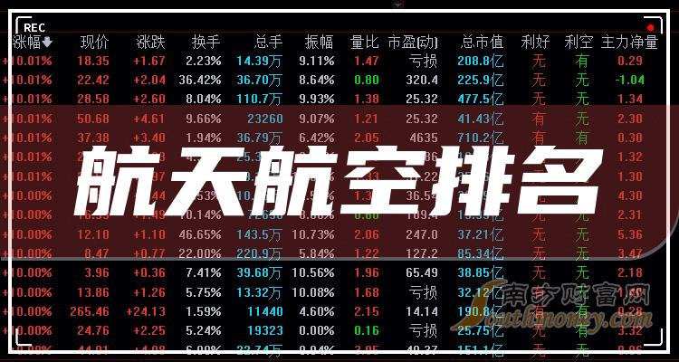 航天航空相关企业排名前十名_第二季度净利率10大排行榜