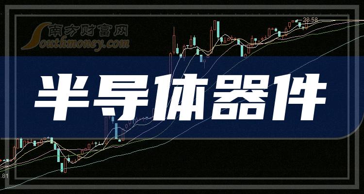 2023年9月28日半导体器件板块股票主力净流入榜，TCL科技上榜！