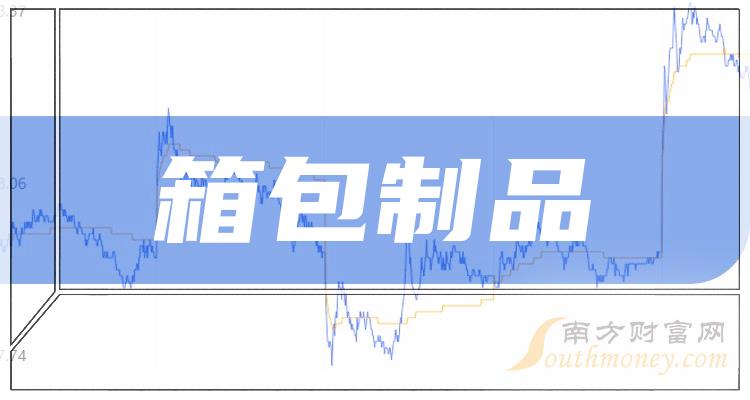 2023年10月3日箱包制品股票市值排名靠前的10家公司