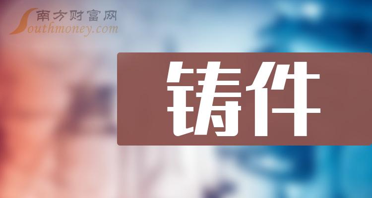 >9月28日铸件概念股主力净流入排名TOP20