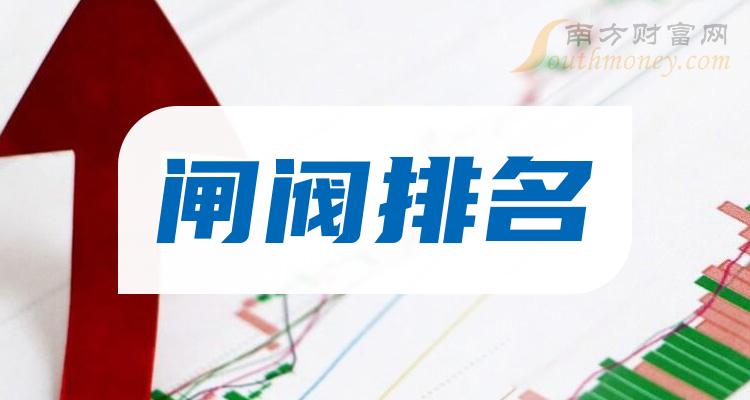 >闸阀市盈率排名前十上市公司(2023年10月3日市盈率排名前10)