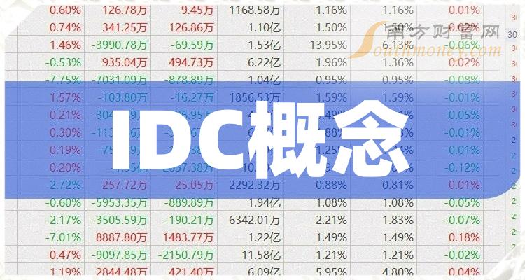 IDC概念股票有哪些龙头股？（2023/10/3）