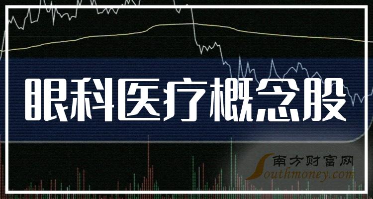 眼科医疗概念股主力净流入排行榜（9月28日）