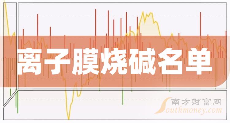 >10月3日离子膜烧碱概念上市公司成交量TOP15(附名单)