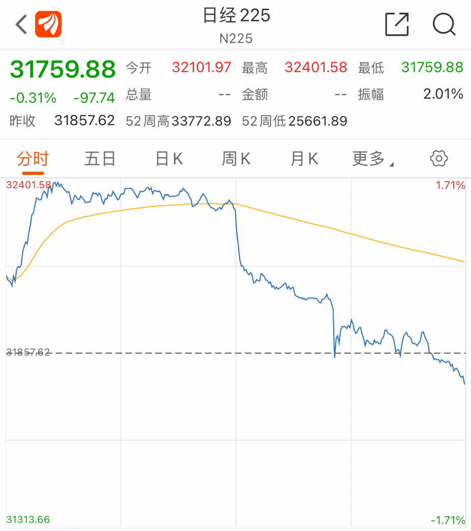 亿万富翁盯上马斯克，什么信号？日本央行突发“空袭”，影响多大？