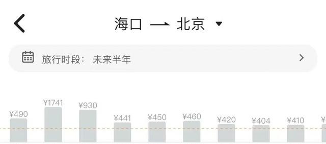 降幅达80%！机票价格大跳水