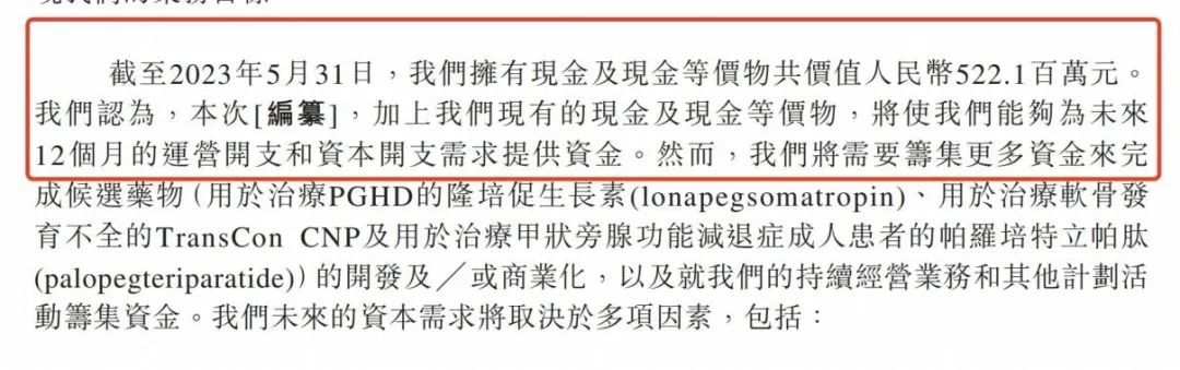 资金仅够支撑12个月，“烧钱”经营的维昇药业急待商业化