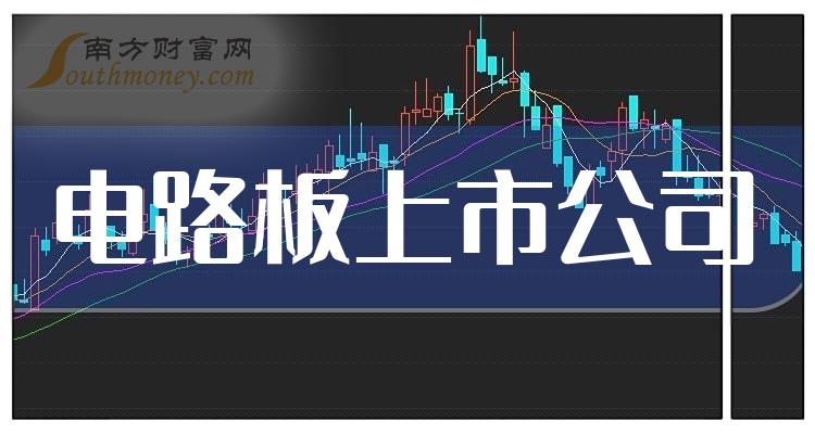 2023年第二季度：电路板上市公司每股收益排行榜