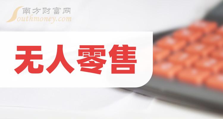 >10月3日无人零售概念上市公司市盈率排名TOP20