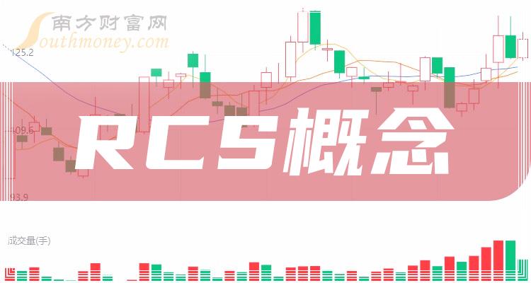 RCS概念公司哪家比较好_二季度每股收益前10排名