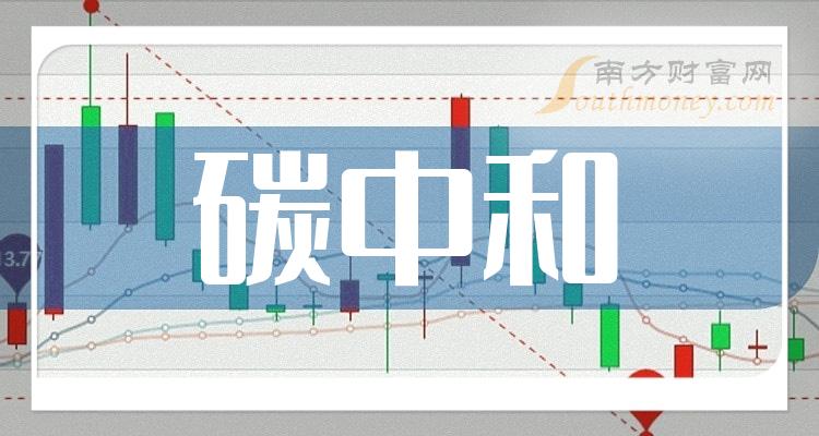 碳中和龙头股一览表（10/3）