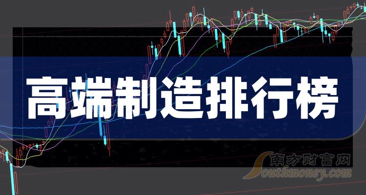 高端制造相关公司十强是哪几家_2023年10月3日成交额排行榜