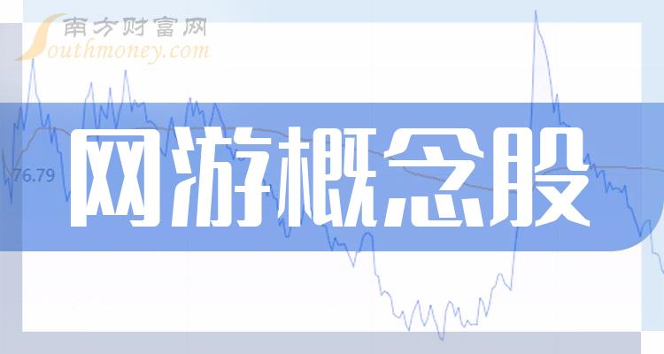 >网游十强企业名单（2023年第二季度概念股票营收排名）