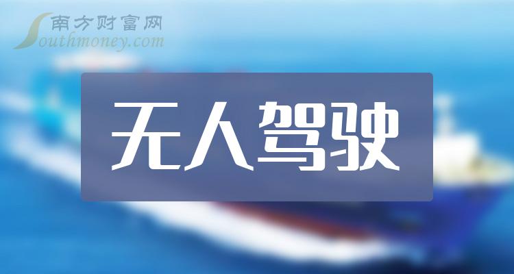 十大无人驾驶排行榜_相关股票成交量榜单（10月3日）