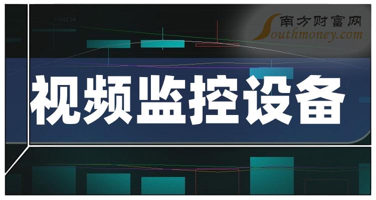 视频监控设备龙头股一览，2023年视频监控设备股票概念有那些？（10月4日）