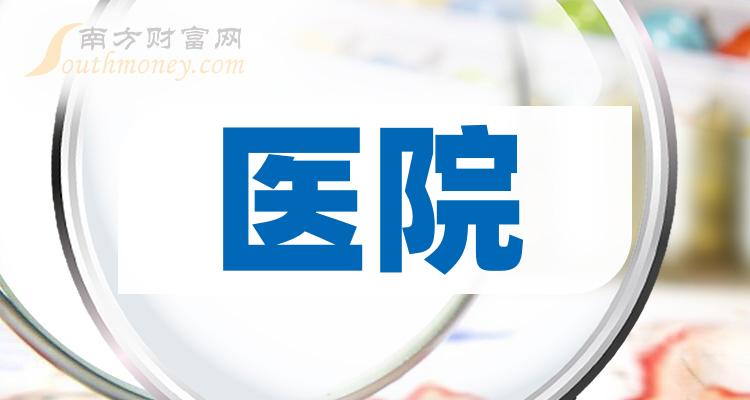 2023第二季度医院概念股每股收益排行榜