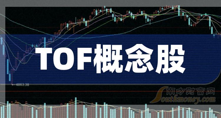 >财报数据整理！TOF概念股2023年第二季度毛利润排名