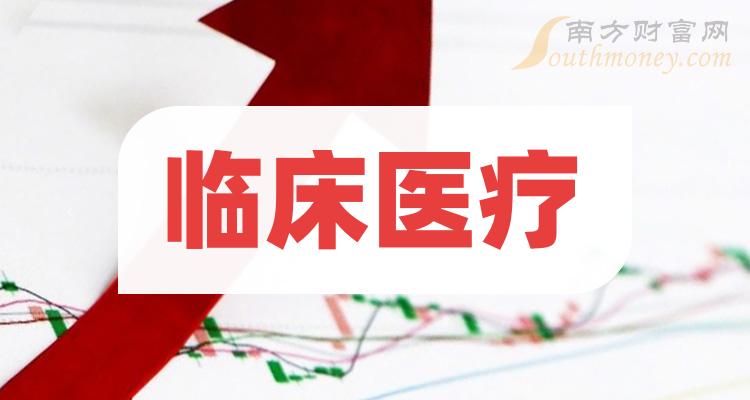 2023年临床医疗概念上市公司股票一览，你真的了解股票吗？