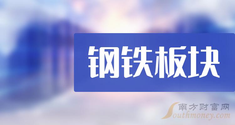 >10月4日钢铁板块股成交量排行榜前10名单，都有谁？