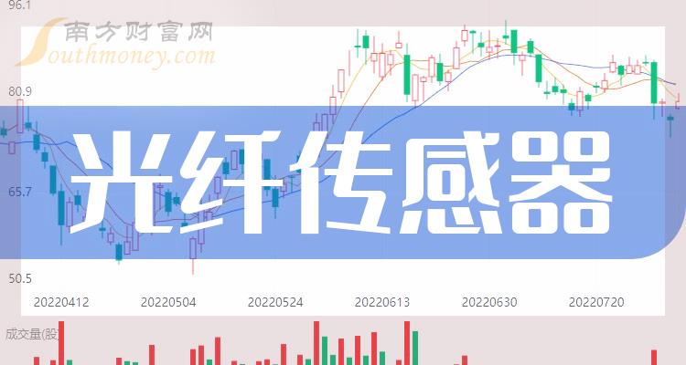 光纤传感器有哪些上市公司？光纤传感器概念股一览