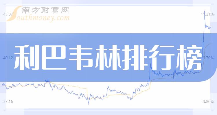 利巴韦林公司十强(二季度营收增幅相关公司排行榜)