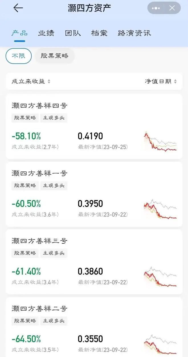 暴亏60%，38岁“中国巴菲特”被曝自杀身亡