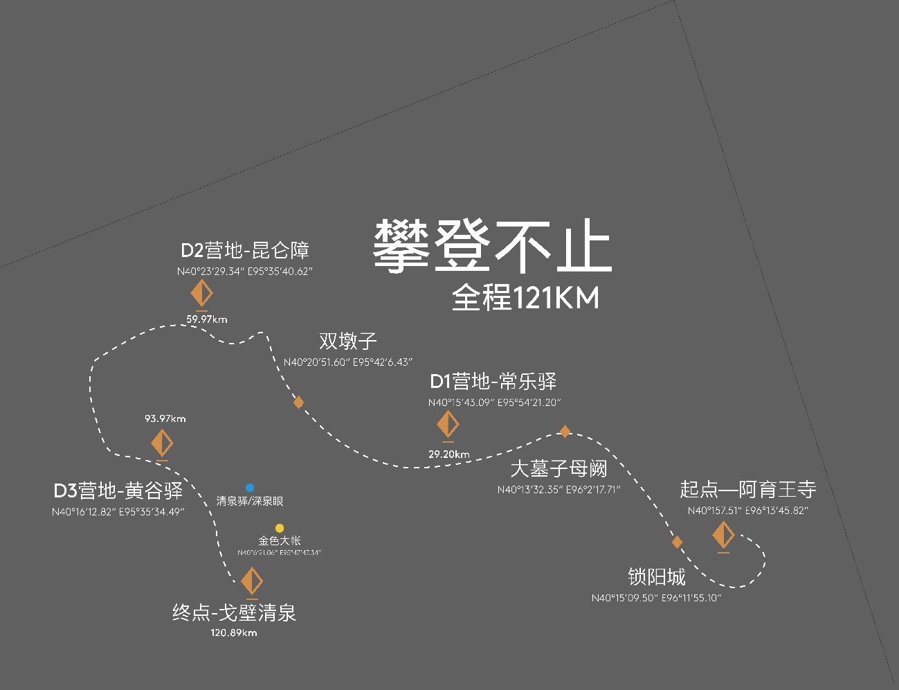 戈18挑战赛硝烟又起，COLMO携EVOLUTION新象套系与戈赛菁英共赴理享生活