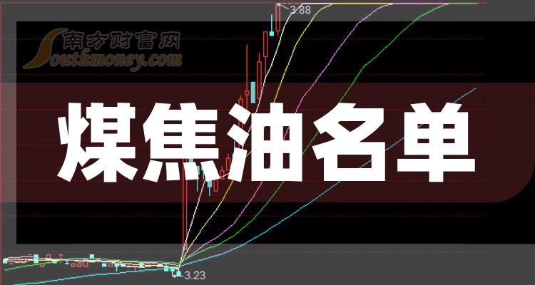 >煤焦油股2023年10月4日成交量10大排名（附名单）