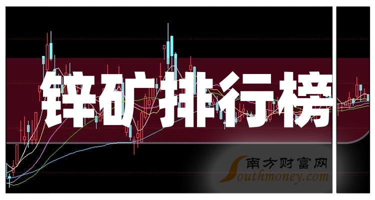 >2023年第二季度：锌矿概念上市公司净利率排行榜来了！