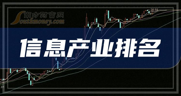 信息产业上市公司：营收排名前十的股票一览（2023第二季度）