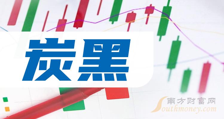 炭黑相关公司成交量十大排行榜,你更看好谁呢?(2023年10月4日)