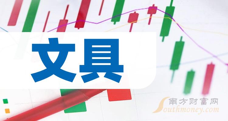 文具概念股龙头股一览，10月5日文具股价实时行情