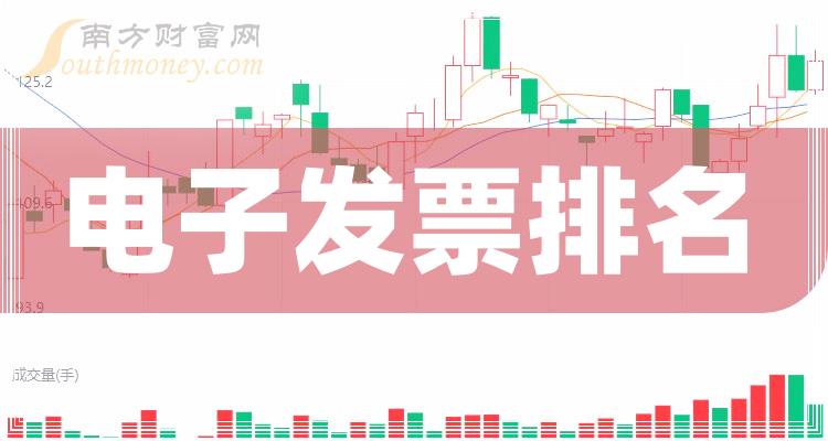 电子发票十大排名_10月4日概念股市盈率排行榜