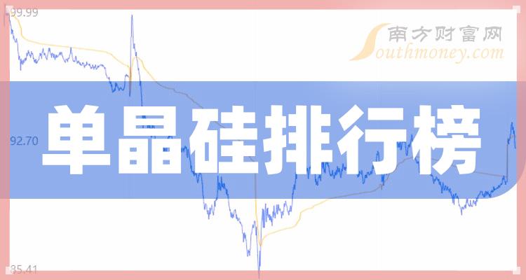 单晶硅企业前十名_2023年10月4日企业市值排行榜