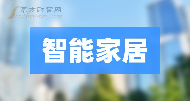 智能家居TOP10排行榜：2023年10月4日股票市盈率排名一览