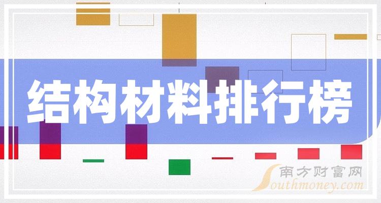 2023第二季度结构材料公司每股收益排行榜|结构材料排行榜