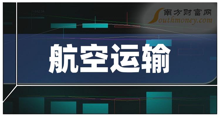 >航空运输A股上市龙头企业有哪些？（2023/10/5）