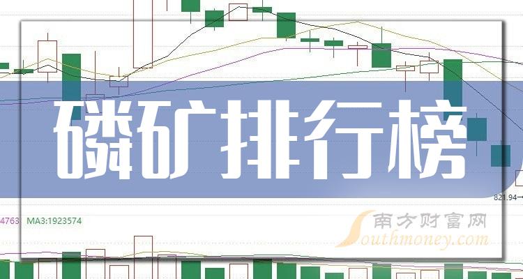 >磷矿相关公司哪个好_10月5日市盈率排行榜