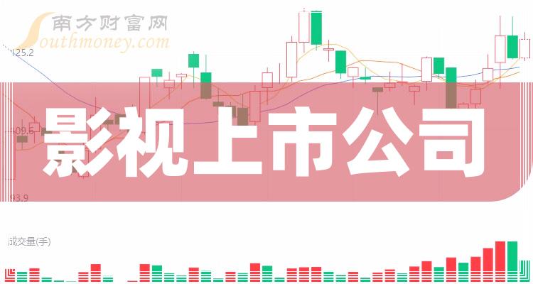 影视上市公司十强（2023年第二季度股票营收的排名）