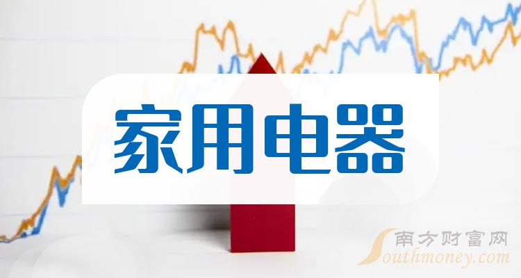 家用电器前十排名(2023年第二季度相关企业净利率排名前十名)