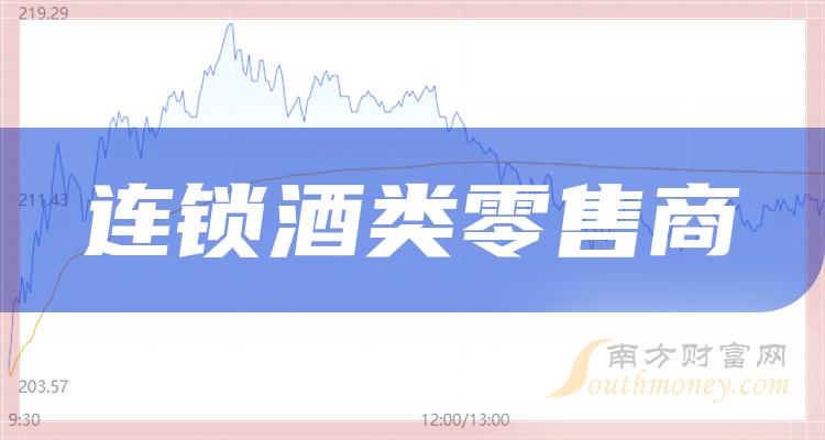 2023年连锁酒类零售商概念龙头股一览（10月5日）