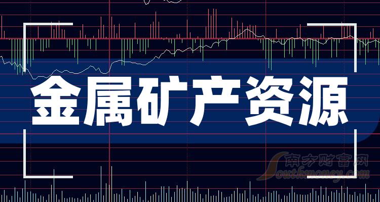 金属矿产资源概念股龙头股有哪些（2023/10/5）