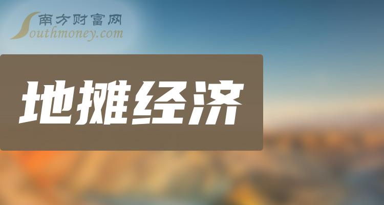 地摊经济公司市值10大排名（2023年10月5日）